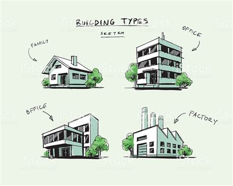 Building types .